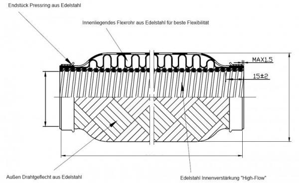 Vlnovec Boost Products 150 x 45mm nerez - s vnitřním vlnitým zesílením (interlock)