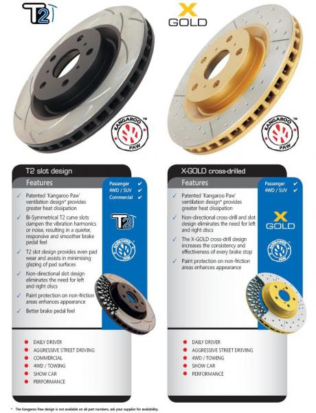 Brzdové kotouče DBA na Lexus GS450H všechny modely (07-) - přední DBA-2720S