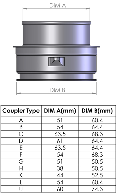Hliníkový bajonet na hadice Forge Motorsport VAG TFSI / TSI / TDI - 64,4mm bajonet > 63,5mm hadice