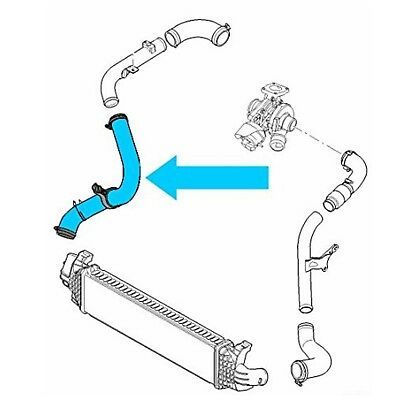 Hadicový kit Jap Parts Ford Focus Mk2 1.8 TDCi (04-10) / C-Max 1.8 TDCi (03-10)