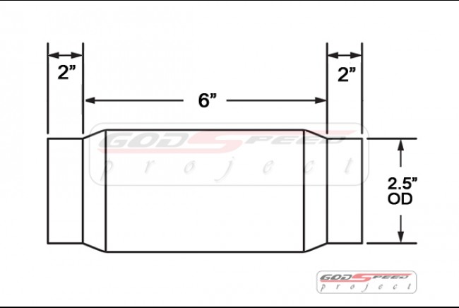 Vlnovec s náběhy 152 (254) x 63,5mm nerez
