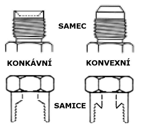 Adaptér na senzor D-08 (AN8) 3/4"x16-UNF - D-08 (AN8) 3/4"x16-UNF > 1/8"-NPT - samec-samice