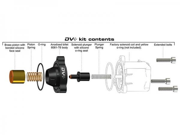 Blow off ventil ProRacing DV+ BMW F07 / F10 / F11 N20B20 (closed loop)