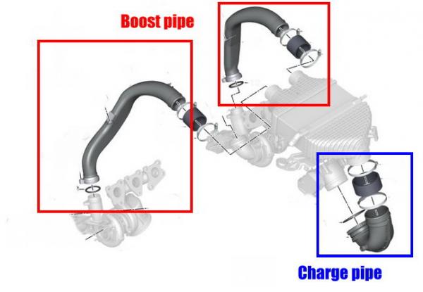 Charge Pipe & Boost Pipes ProRacing BMW 3-Series F80 M3 / 4-Series F82 / F83 M4 S55 (15-)