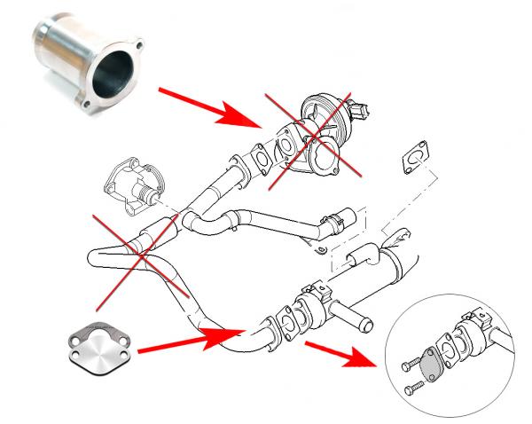 Kit na zaslepení EGR ventilu ProRacing Ford Mondeo Mk3 2.0/2.2 TDCi/TDDi (00-07)