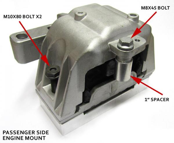 Podložky ProRacing pro zvednutí motoru o 15mm - VAG platforma Mk4 1.8T/1.9TDi/2.0/VR6