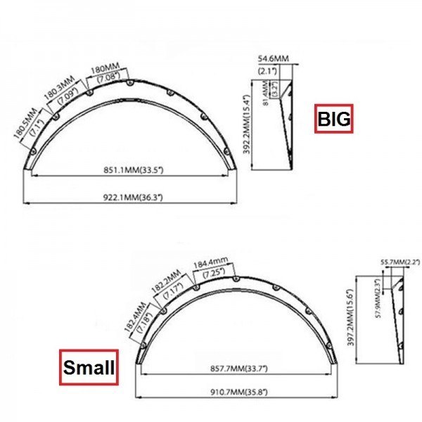 Univerzální rozšířené lemy blatníků Pandem style - velké - sada 2ks