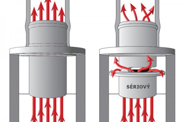Kit na sací část turba (Turbo Muffler Delete Kit) - VW, Audi, Seat, Škoda 1.8/2.0 TFSi motory EA113 (K03)