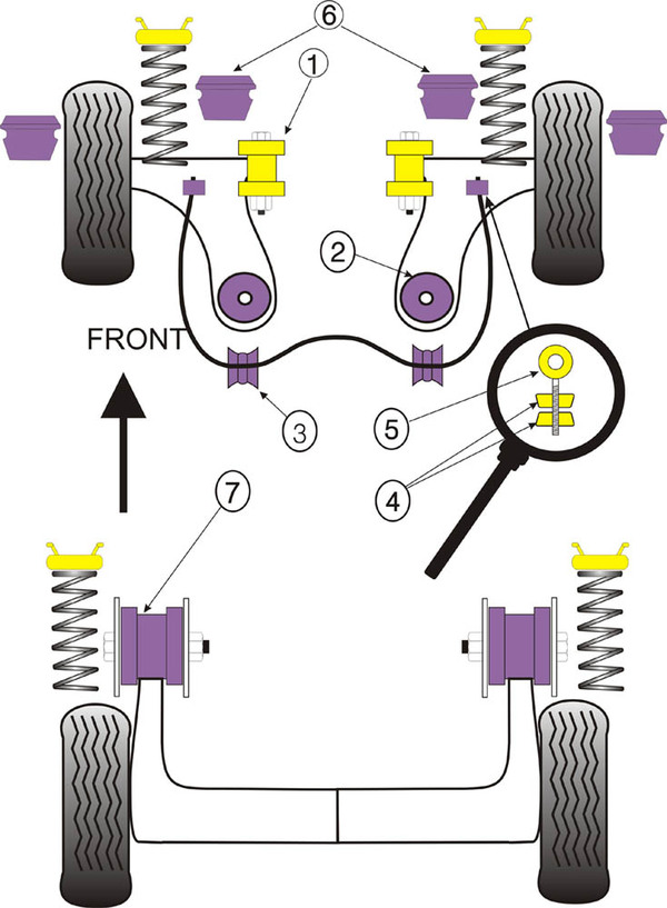 Silentbloky Powerflex VW Corrado (89-95) Bump Stop Rear