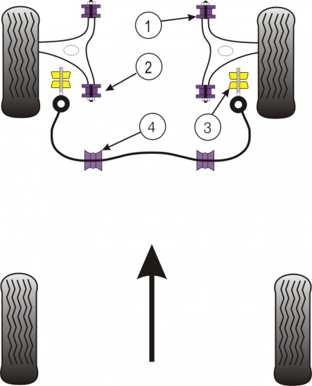 Silentbloky Powerflex Fiat Coupe (93-00) / Bravo / Brava / Marea Front Anti Roll Bar To Chassis Bush 23mm (4)