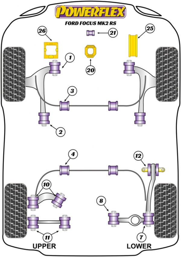 Silentbloky Powerflex Ford Focus vč. RS/ST (05-10) Gearbox Mount Insert (26)