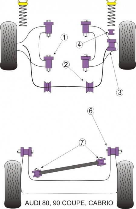Silentbloky Powerflex Audi 80 / 90 Avant (73-96) Front Anti Roll Bar To Control Arm Bush (3)