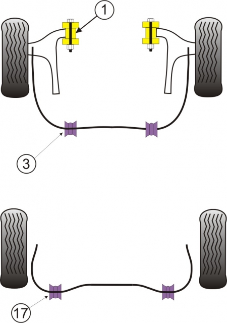 Silentbloky Powerflex Mitsubishi Lancer Evo 10 X CZ4A (10/07-) Rear Anti Roll Bar To Chassis Bush 23mm (17)