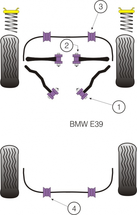 Silentbloky Powerflex BMW E39 (96-04) Front Anti Roll Bar Mounting Bush 22,5mm (3)