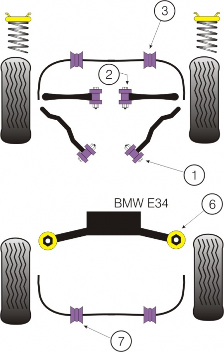 Silentbloky Powerflex BMW E34 (88-96) Front Inner TCA Bush Alloy (2)