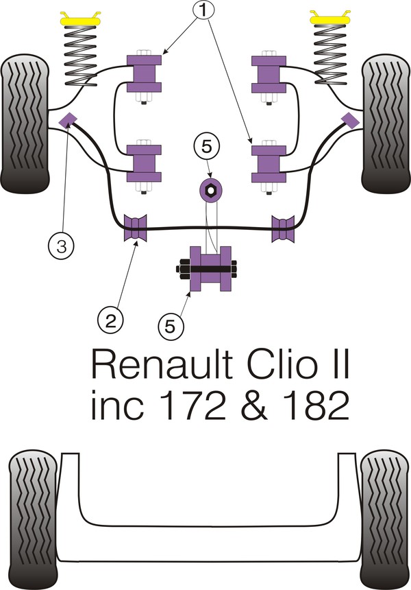 Silentbloky Powerflex Renault Clio II včetně 172/182 Front Anti Roll Bar Outer Mount 22mm (3)