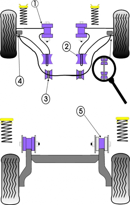 Silentbloky Powerflex Opel Astra 1/2 (79-93) / Kadett D/E (79-93) Front Anti Roll Bar Mount 20mm (3)