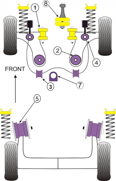 Silentbloky Powerflex Škoda Octavia I 1U (96-04) Front Anti Roll Bar Link Bush Kit (4)