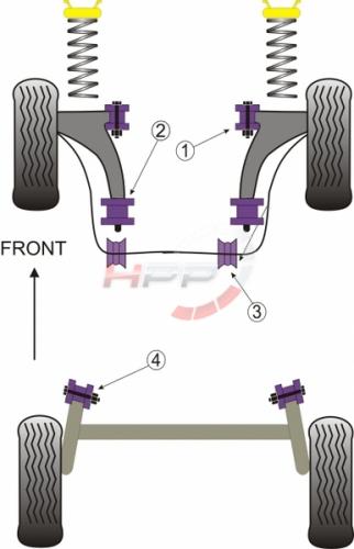 Silentbloky Powerflex Škoda Fabia (00-07) Front Anti Roll Bar Bush 17,5mm (3)