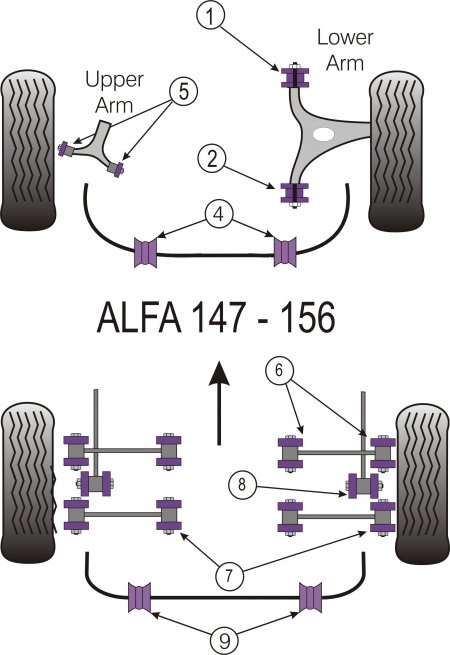 Silentbloky Powerflex Alfa Romeo 147 / 156 / GT Rear Suspension Rear Arm Bush (7)