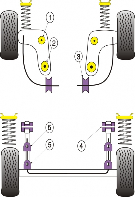 Silentbloky Powerflex Ford Fiesta Mk3 vč. XR2i/RS1800 16V (89-96) Rear Anti Roll Bar Mounting Bush 20mm U (5)