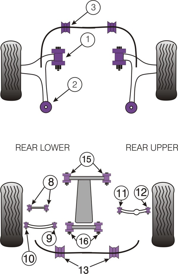 Silentbloky Powerflex Subaru Legacy BL/BP (03-09) Rear Diff Front Mounting Bush (15)