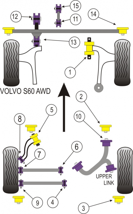 Silentbloky Powerflex Volvo S60 AWD (02-) Rear Beam Rear Mounting Bush (3)