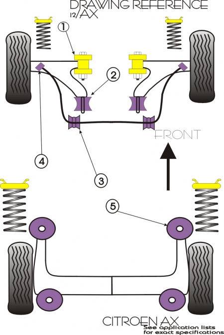 Silentbloky Powerflex Citroen AX Mk1/2 Front Wishbone Front Bush (1)