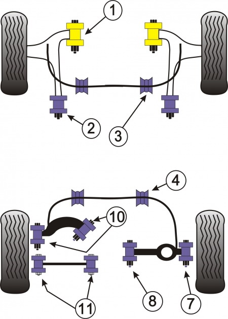 Silentbloky Powerflex Ford Focus vč. RS/ST (05-10) Front Lower Wishbone Rear Bush (2)