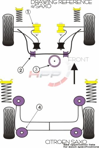 Silentbloky Powerflex Citroen Saxo včetně VTS Front Lower Engine Mount (3)