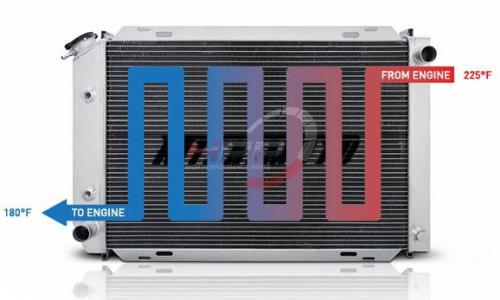 Hliníkový závodní chladič Mishimoto Subaru Impreza WRX/STI (08-21) X-Line