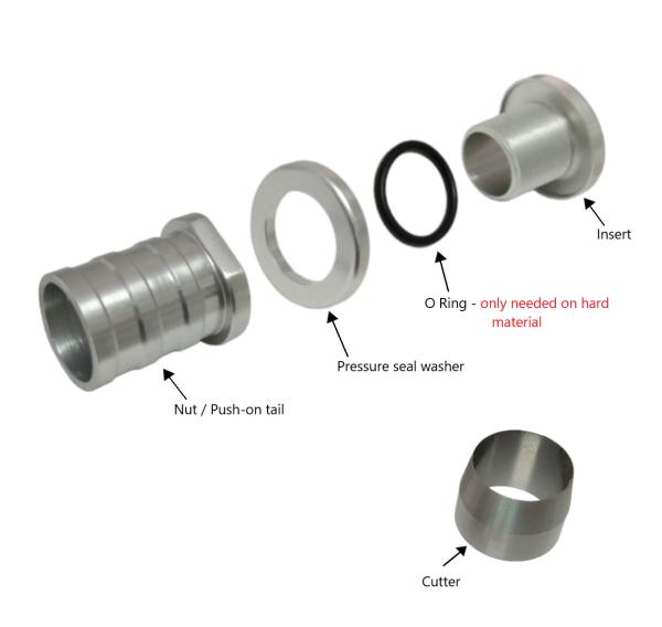 Podtlakový vývod na silikonovou hadici - průměr 19mm