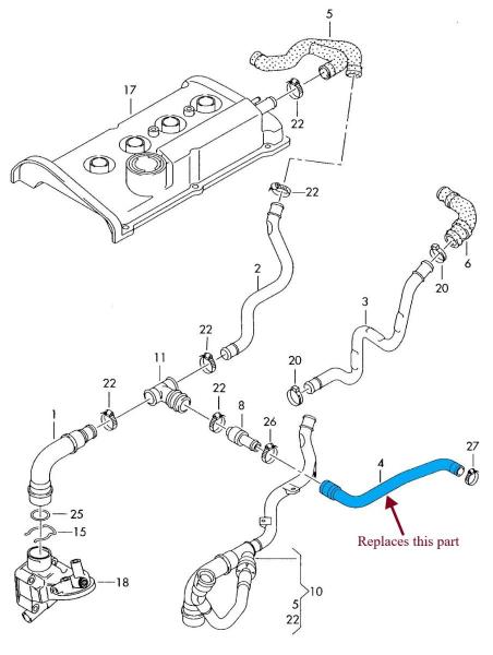Hadicový kit ProRacing VAG 1.8T 150PS - AGU, ARZ