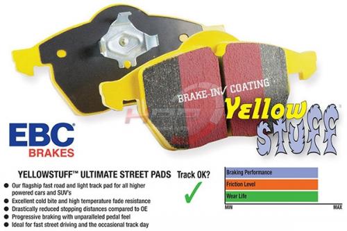 Přední brzdové destičky EBC Yellowstuff na BMW 3-Series E90 325 3.0 TD (07-10)