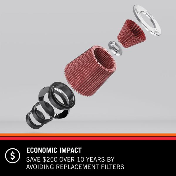 Sportovní vložka vzduchového filtru K&N Audi A4 / A5 / Q5 2.0D (16-23) / SQ5 3.0D (23-)