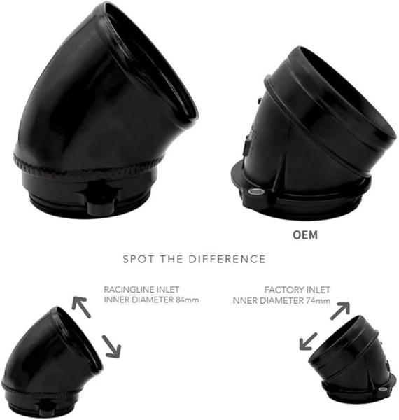 Sací hadice ProRacing Audi S3 8Y / Cupra Formentor / Seat Ateca / Leon / Škoda Octavia IV / VW Arteon / Golf 8 / Tiguan 2.0 TSI EA888 G4 MQB Evo 300-320PS