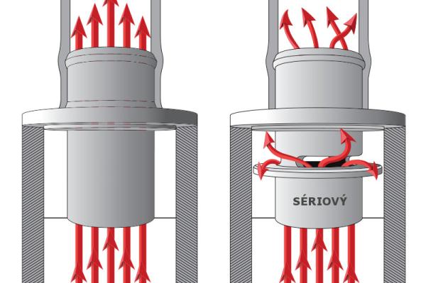 Adaptér na sací část turba (Turbo Muffler Delete) - VW, Audi, Seat, Škoda 2.0 TSi motory EA888 Gen 4