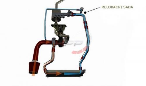 Relokační kit ProRacing k diverter valve ventilu VAG 2.0 TFSi EA113