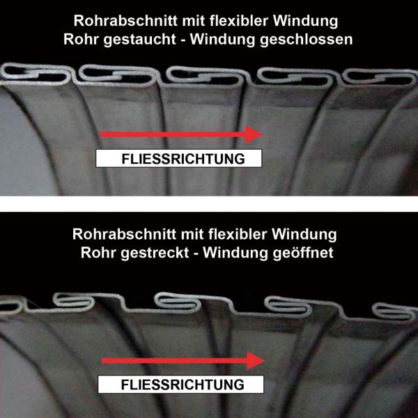 Flexibilní nerezová trubice Powersprint délka 100cm - průměr 105,5mm