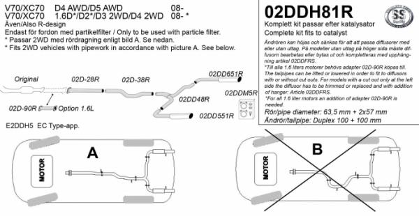 Catback výfuk Simons Volvo V70 / XC70 2WD 1.6 D2/D3/D4 (08-) - homologace
