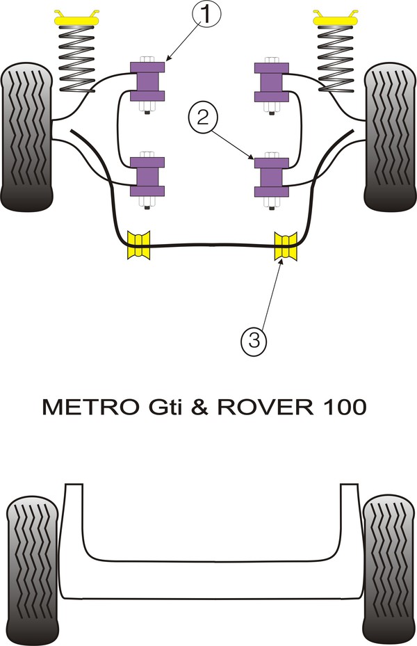 Silentbloky Powerflex Rover 100 / Metro GTi Exhaust Mounts