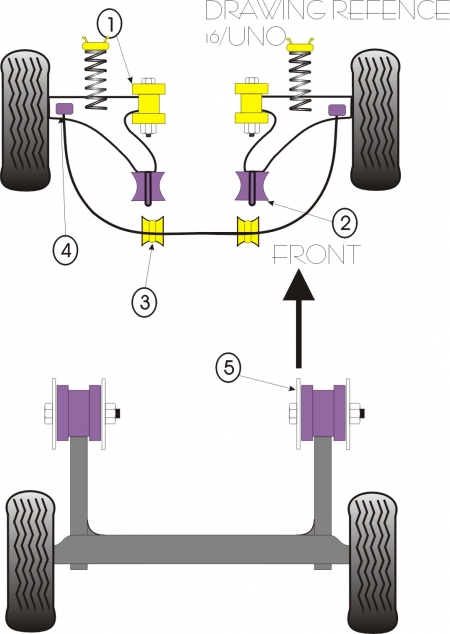 Silentbloky Powerflex Fiat Uno včetně Turbo Front Wishbone Front Inner Bush (1)