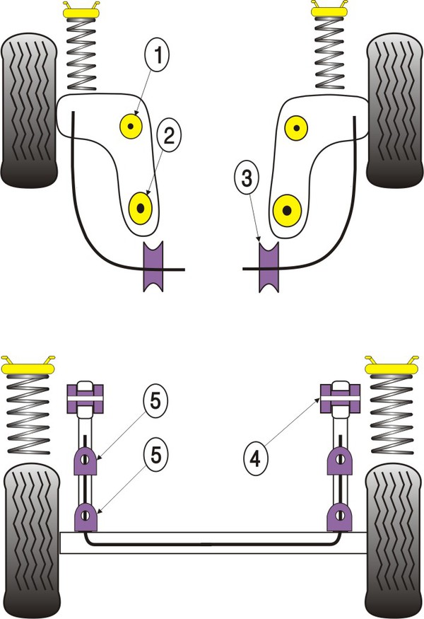 Silentbloky Powerflex Ford Fiesta Mk3 vč. XR2i/RS1800 16V (89-96) Front Wishbone Front Bush 47mm (1)