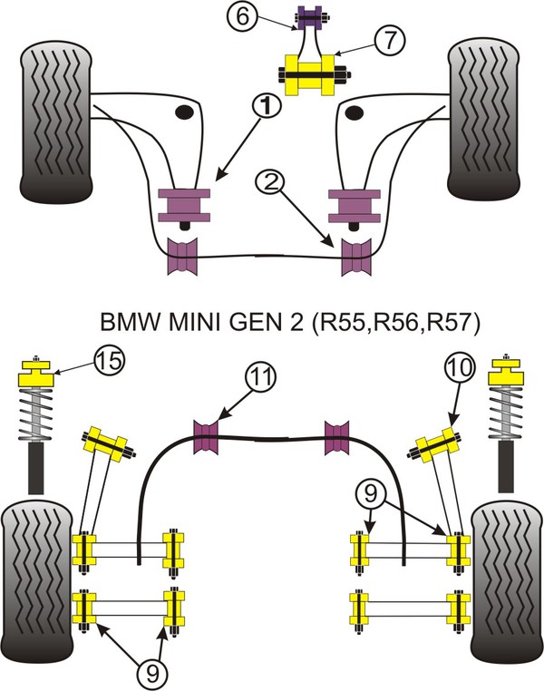 Silentbloky Powerflex BMW Mini One / Cooper R55/R56/R57 Front Anti Roll Bar Bush 22,5mm (2)