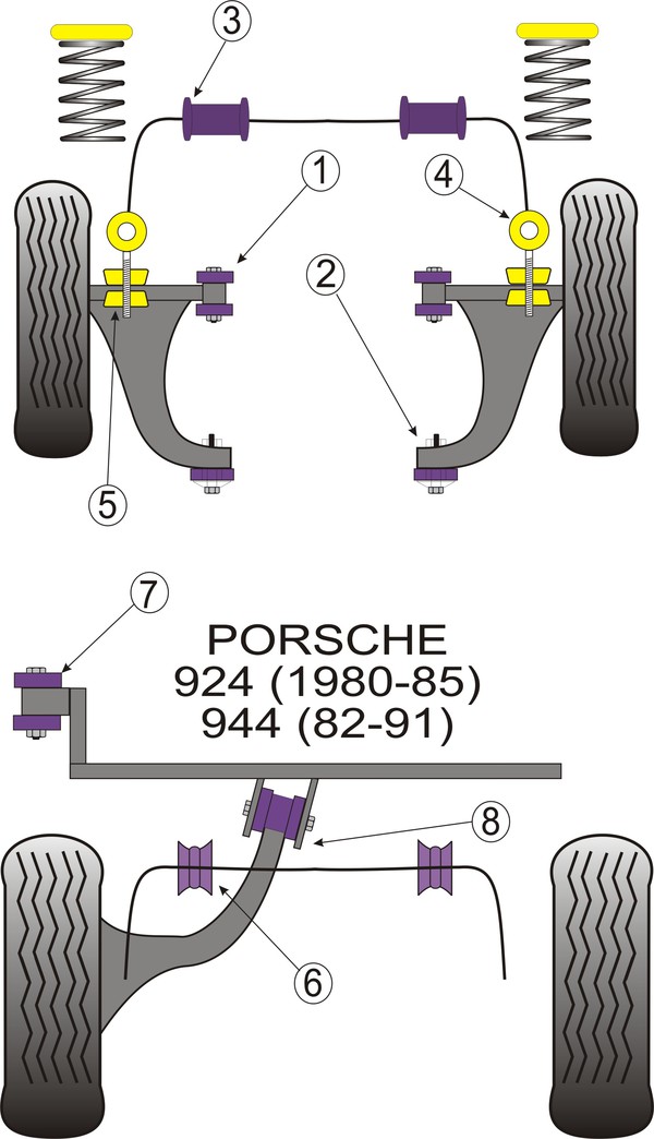 Silentbloky Powerflex Porsche 924 a S / 944 (82-85) Front Wishbone Rear Bush (2)