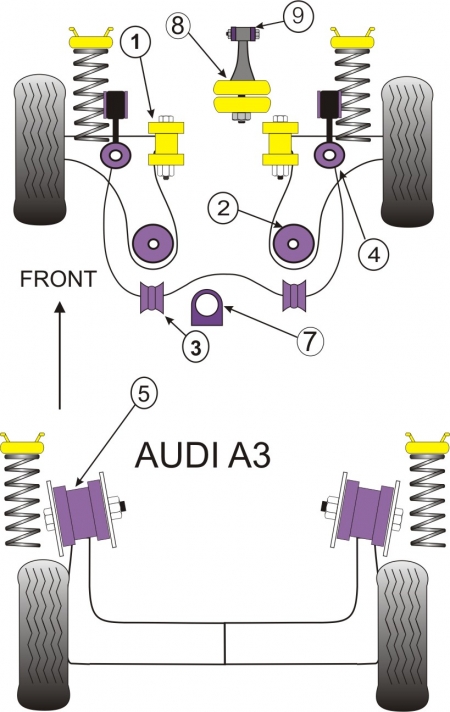 Silentbloky Powerflex Audi A3 8L 2WD (96-03) Front Wishbone Rear Bush Race Use (2)