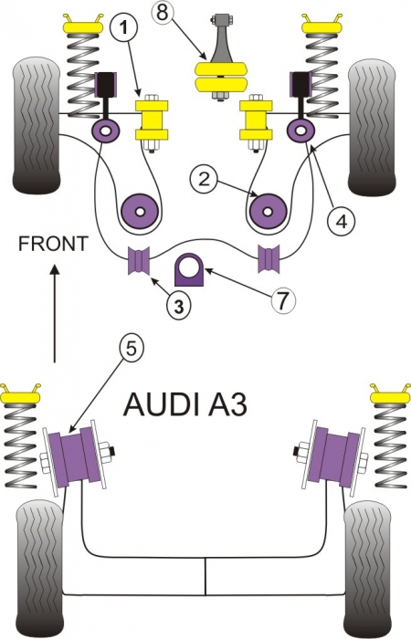 Silentbloky Powerflex Audi A3 8L 2WD (96-03) Steering Rack Mount Bush (7)