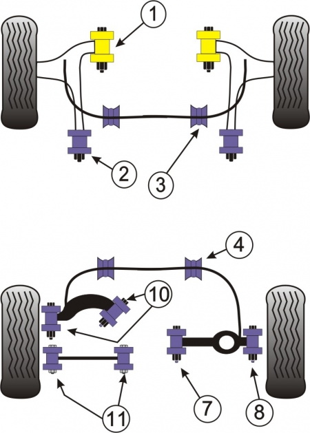 Silentbloky Powerflex Volvo S40 / V50 (04-) Rear Anti Roll Bar To Chassis Bush (4)