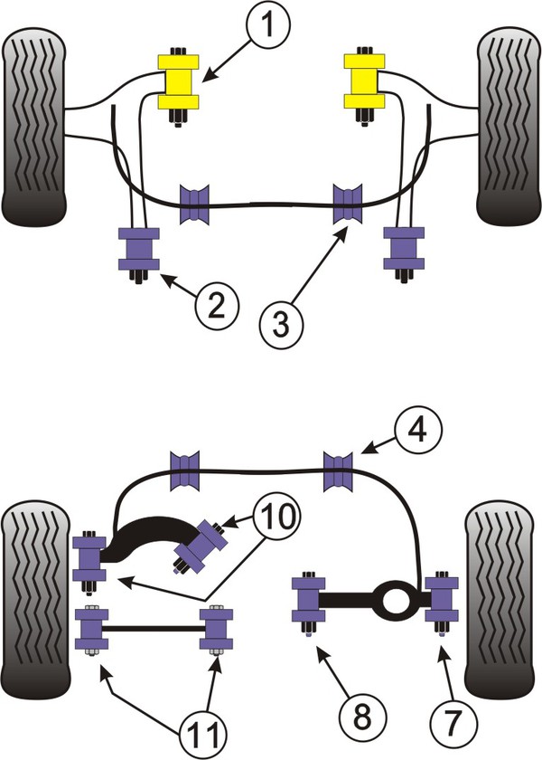 Silentbloky Powerflex Mazda 3 (04-) Rear Upper Trailing Arm Bush (10)