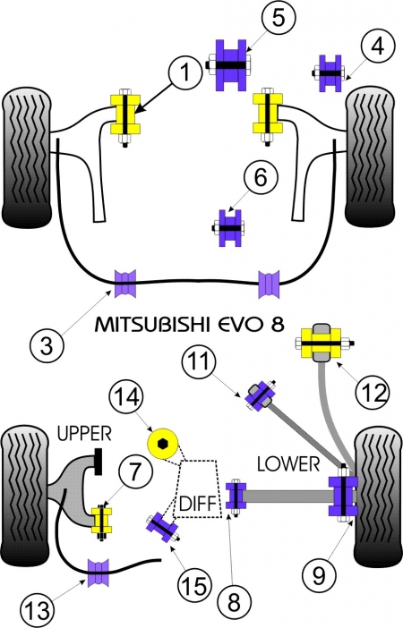 Silentbloky Powerflex Mitsubishi Lancer Evo 8/9 Rear Diff Mount Rear Bush (15)